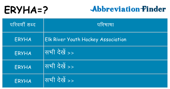 eryha का क्या अर्थ है