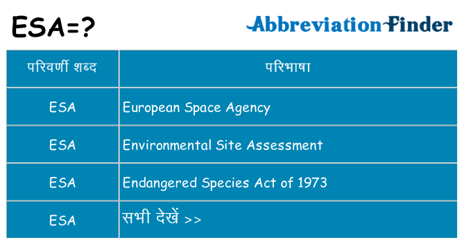 esa का क्या अर्थ है