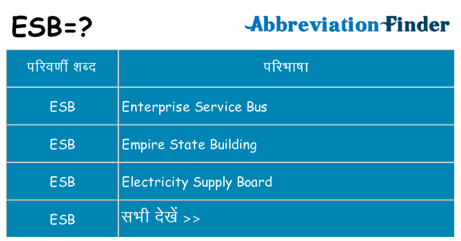 esb का क्या अर्थ है
