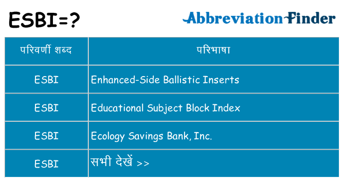 esbi का क्या अर्थ है