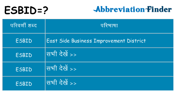esbid का क्या अर्थ है