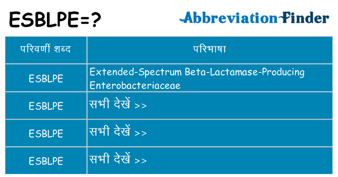esblpe का क्या अर्थ है