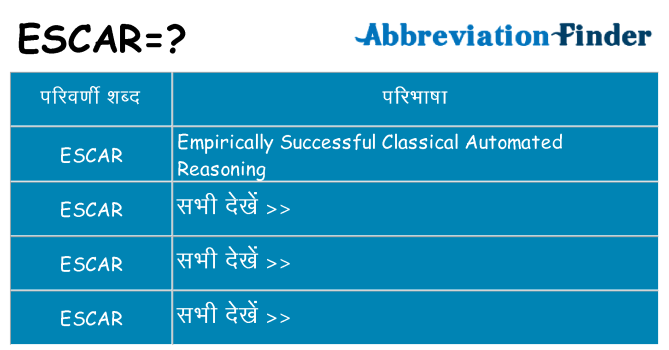 escar का क्या अर्थ है