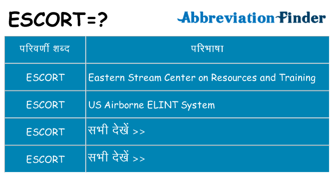 escort का क्या अर्थ है