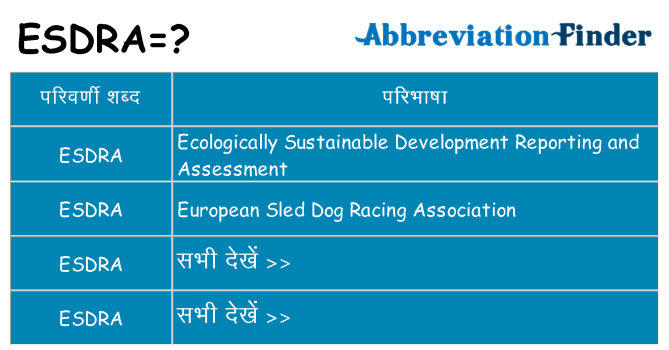 esdra का क्या अर्थ है