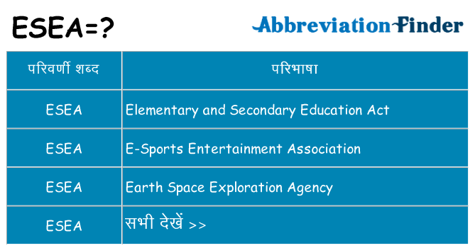 esea का क्या अर्थ है