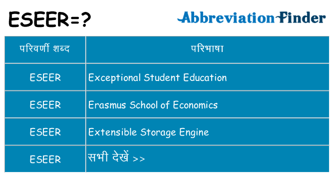 eseer का क्या अर्थ है