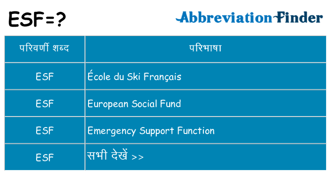 esf का क्या अर्थ है