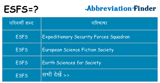 esfs का क्या अर्थ है