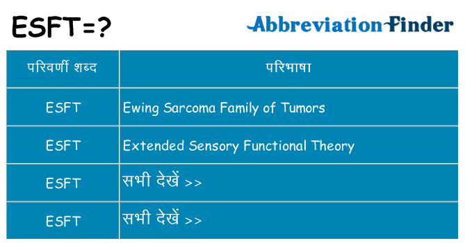 esft का क्या अर्थ है