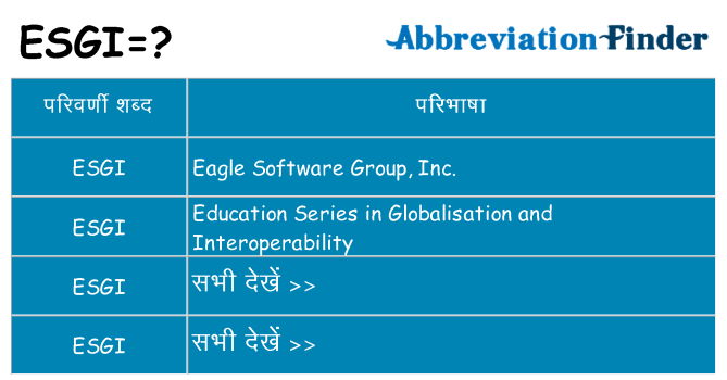 esgi का क्या अर्थ है