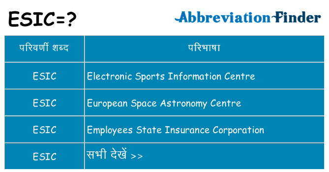 esic का क्या अर्थ है