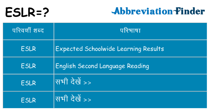 eslr का क्या अर्थ है