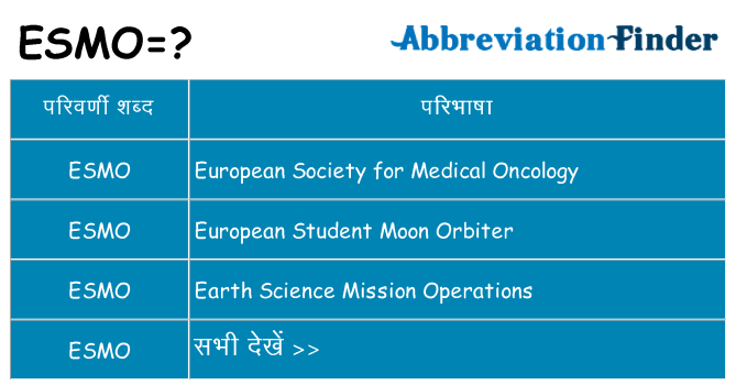 esmo का क्या अर्थ है