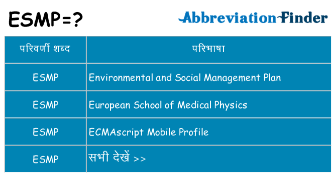 esmp का क्या अर्थ है