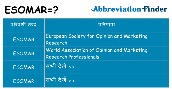 esomar का क्या अर्थ है