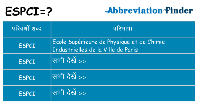 espci का क्या अर्थ है