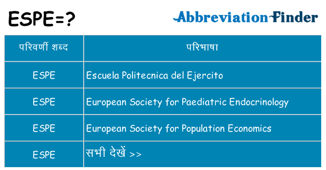 espe का क्या अर्थ है