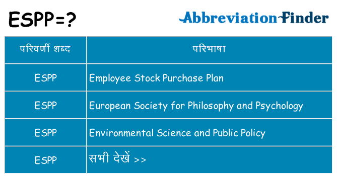 espp का क्या अर्थ है