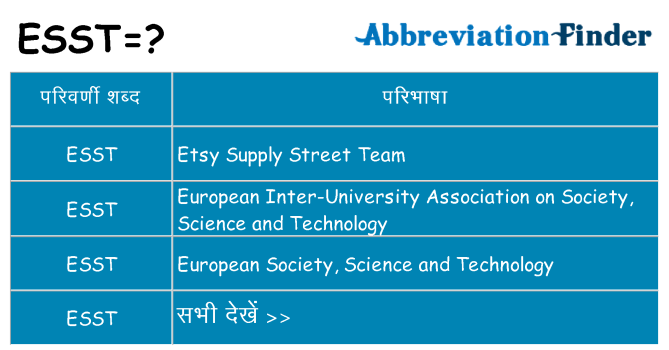 esst का क्या अर्थ है