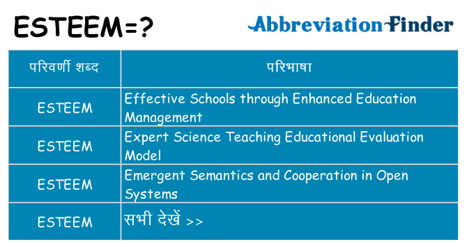 esteem का क्या अर्थ है