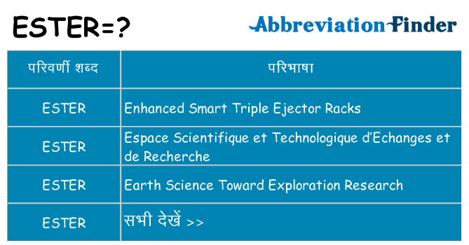 ester का क्या अर्थ है