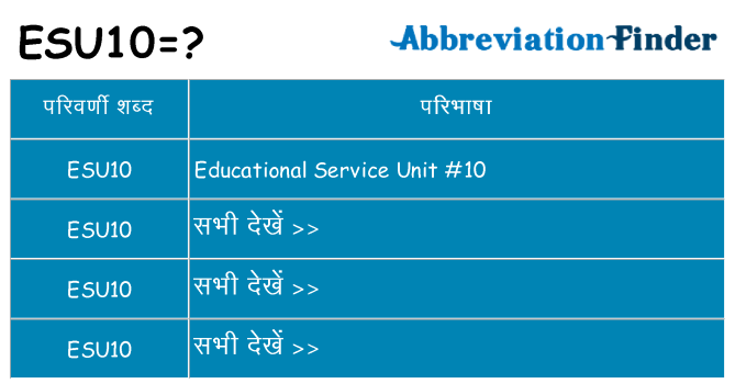 esu10 का क्या अर्थ है