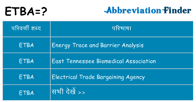 etba का क्या अर्थ है