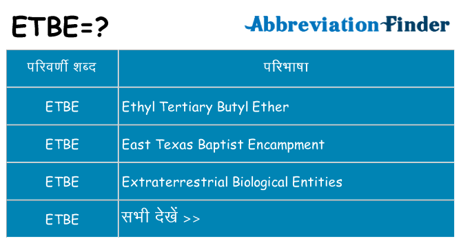 etbe का क्या अर्थ है