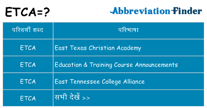 etca का क्या अर्थ है
