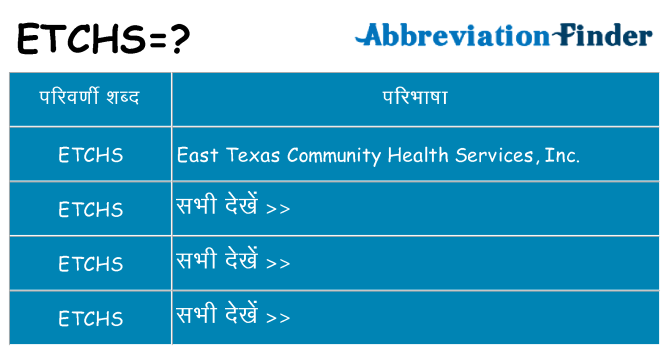 etchs का क्या अर्थ है