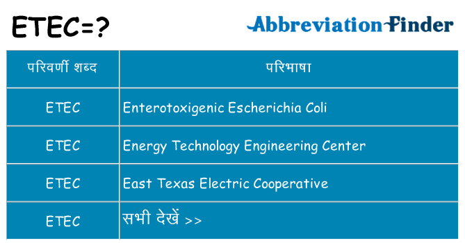 etec का क्या अर्थ है