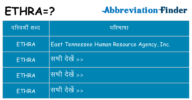 ethra का क्या अर्थ है