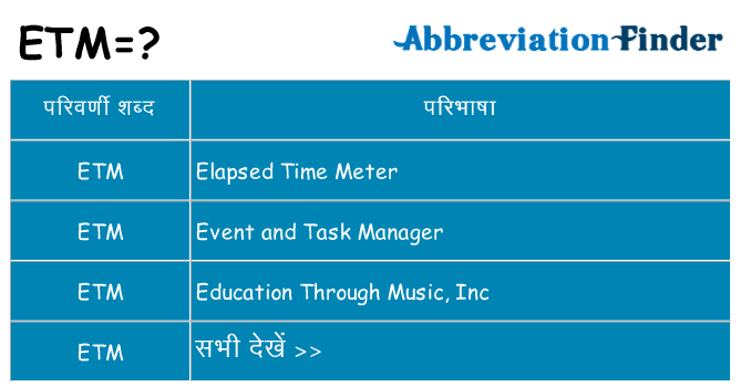 etm का क्या अर्थ है