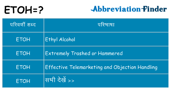 etoh का क्या अर्थ है