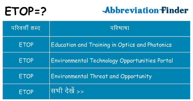 etop का क्या अर्थ है