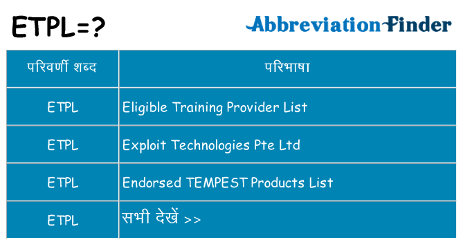 etpl का क्या अर्थ है