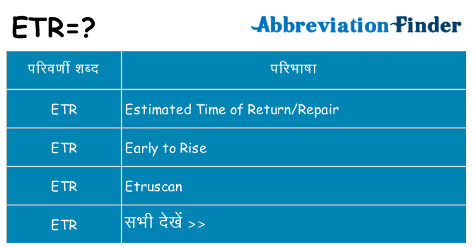 etr का क्या अर्थ है