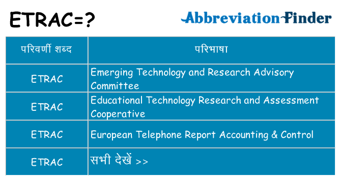 etrac का क्या अर्थ है