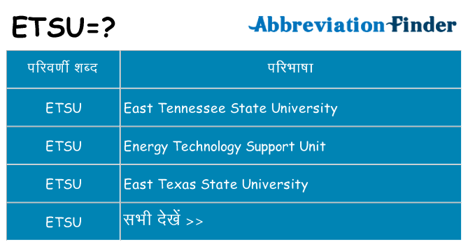 etsu का क्या अर्थ है