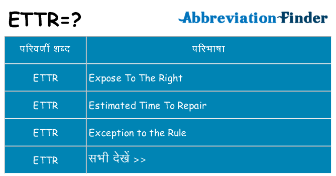 ettr का क्या अर्थ है