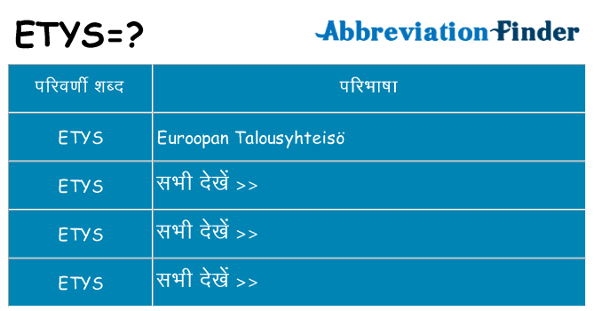 etys का क्या अर्थ है