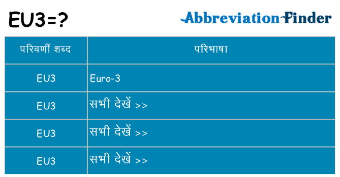 eu3 का क्या अर्थ है