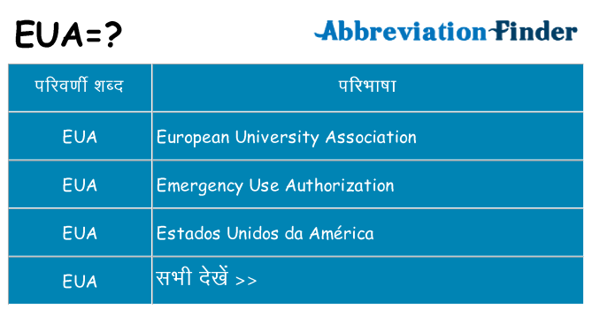 eua का क्या अर्थ है