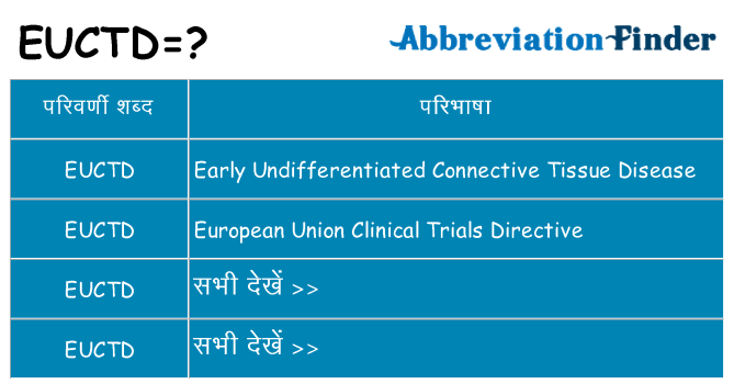 euctd का क्या अर्थ है