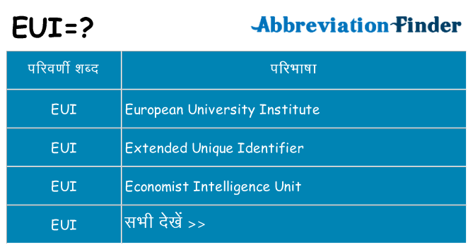 eui का क्या अर्थ है