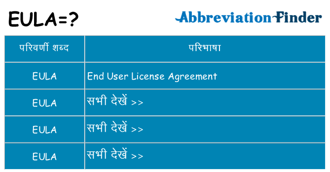 eula का क्या अर्थ है