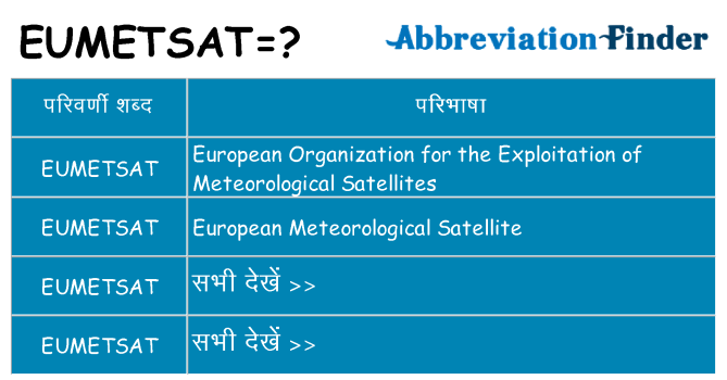 eumetsat का क्या अर्थ है