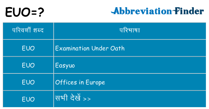euo का क्या अर्थ है