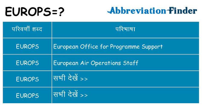 europs का क्या अर्थ है